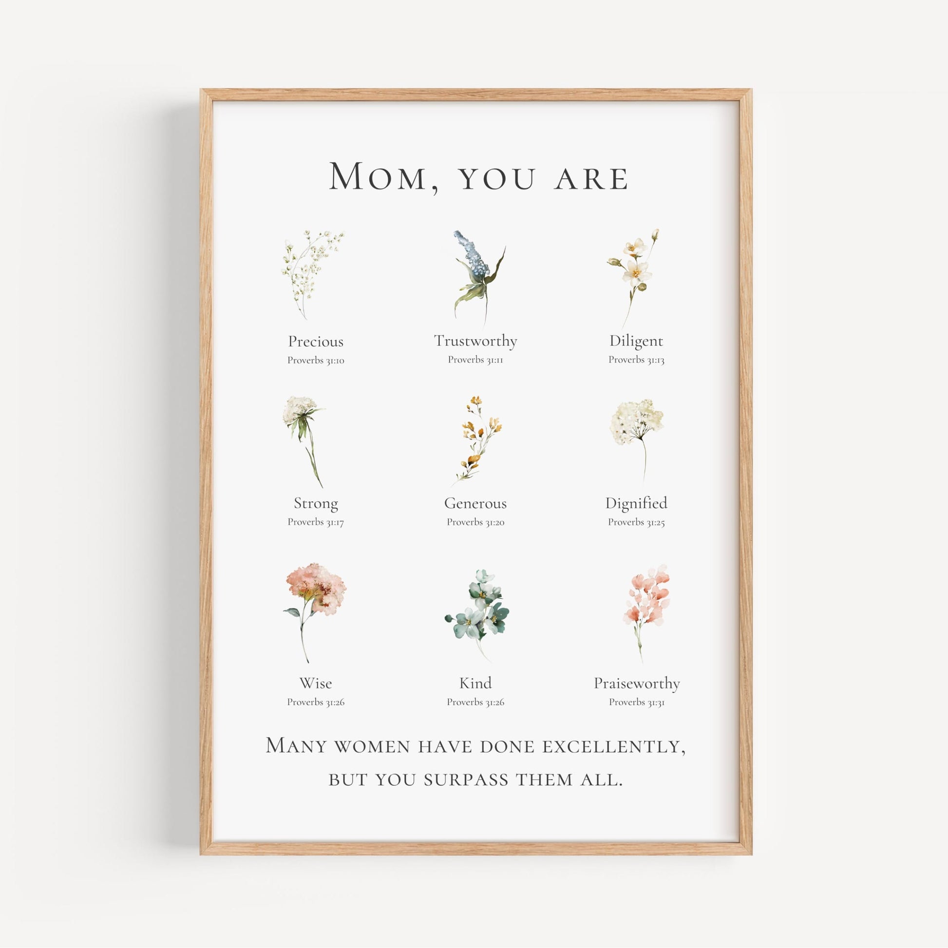 Framed print with floral illustrations and text for Mom on a white background