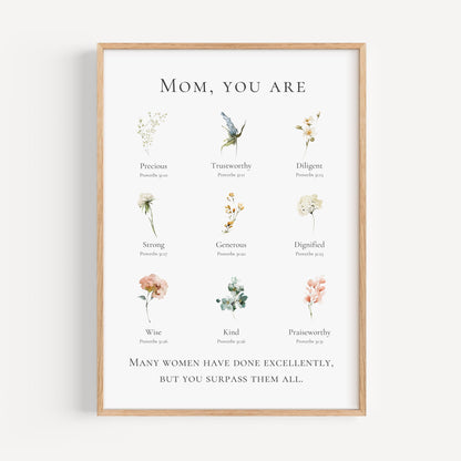 Framed print with floral illustrations and text for Mom on a white background
