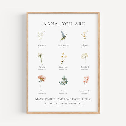 Framed print with floral illustrations and text Nana you are on a white background