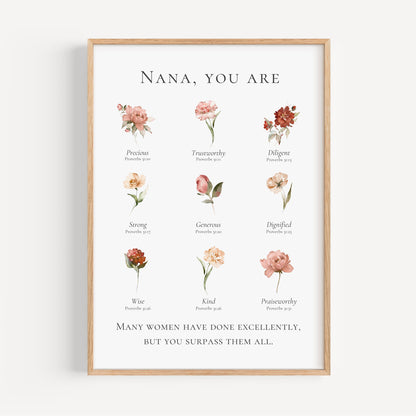 Framed print with floral illustrations and text on a white background